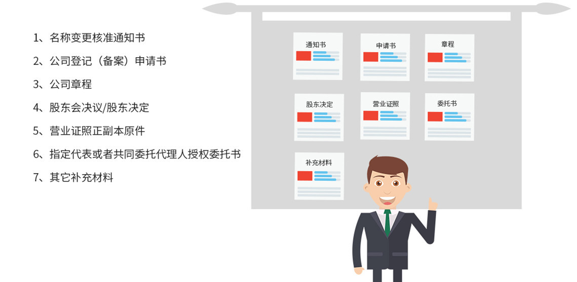 广州代办公司名称变更流程和费用 广州代办公司名称变更流程和费用