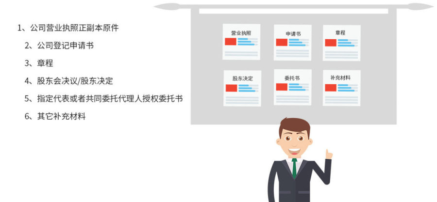 代办公司注册资金变更需要的材料