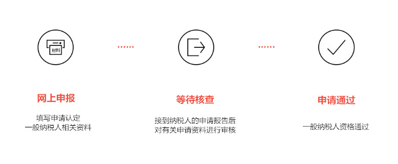 广州代理一般纳税人申请资格认定 广州代理一般纳税人申请资格认定