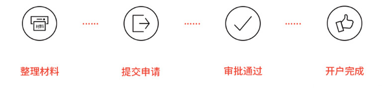 广州代办公司银行开户流程及费用 广州代办公司银行开户流程及费用
