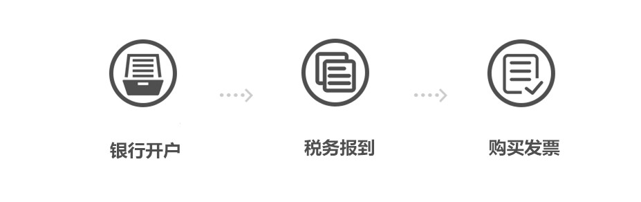 广州代办税务报到流程及材料 广州代办税务报到流程及材料