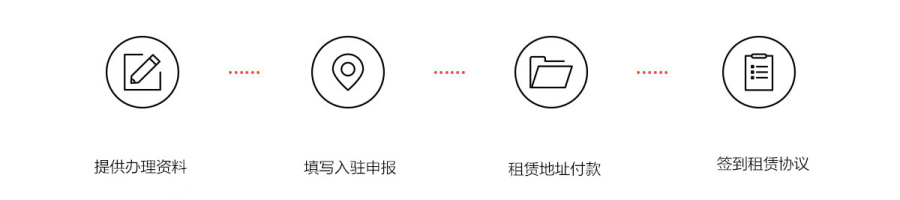 广州公司注册地址挂靠费用 广州公司注册地址挂靠费用