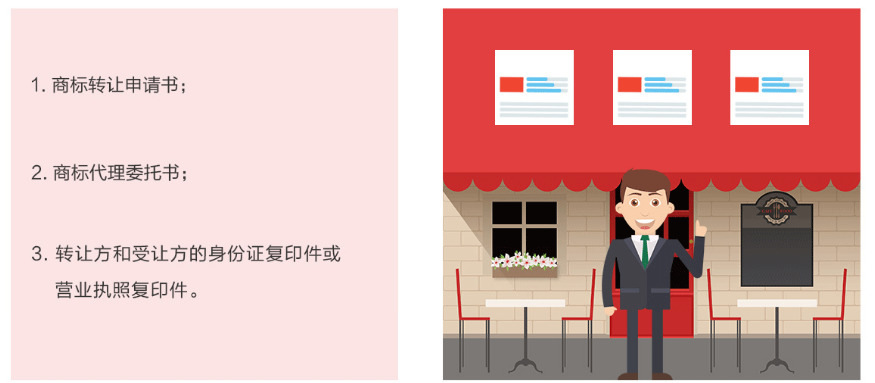 广州商标转让,广州转让商标流程和费用 广州商标转让,广州转让商标流程和费用