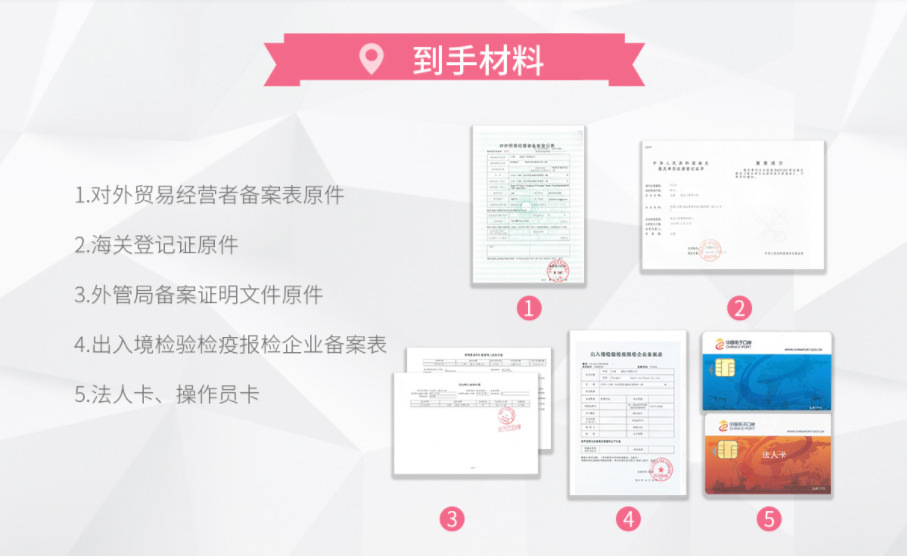 完成进出口经营权可以获得的材料